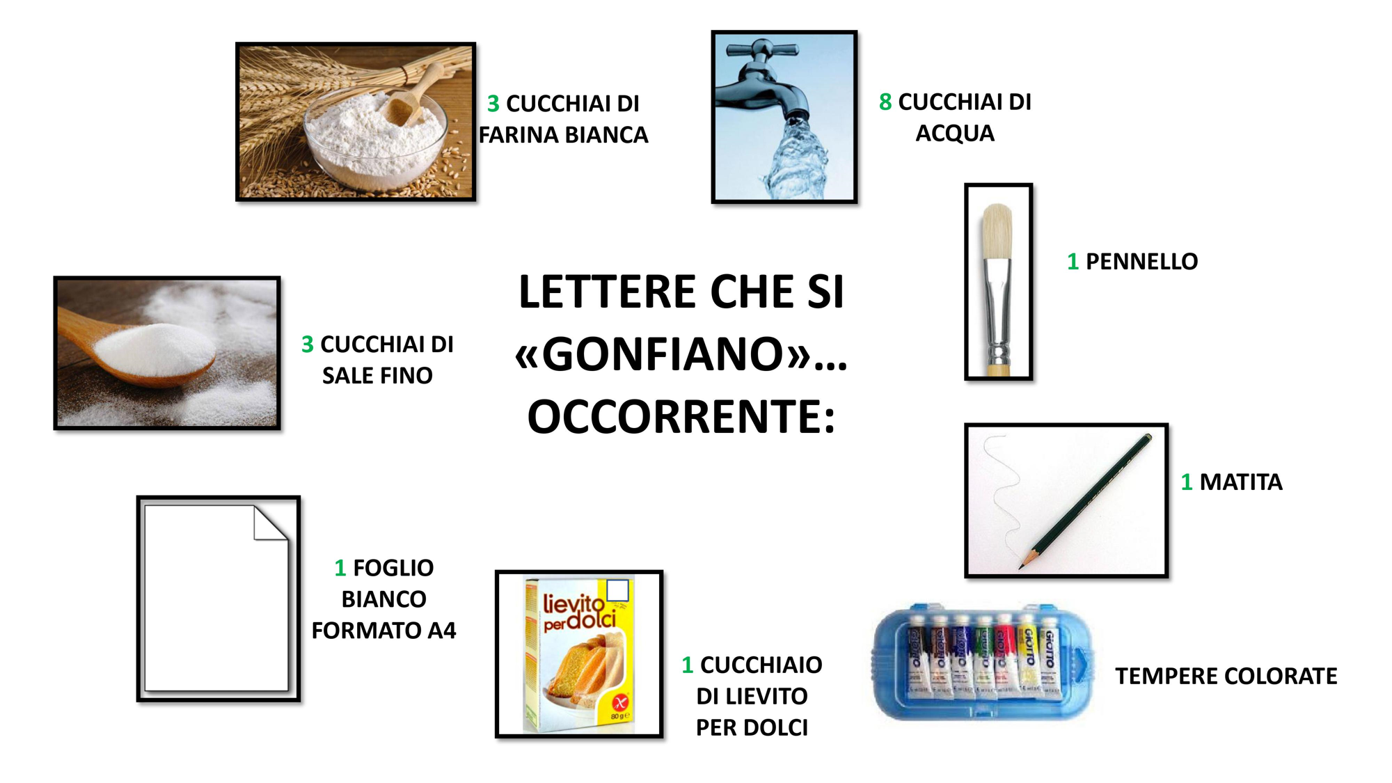 Infanzia Pradisera Attenzione Dal 6 04 Attivita Del Giorno Pubblicate Ad Inizio Pagina Istituto Comprensivo Ponti Gallarate